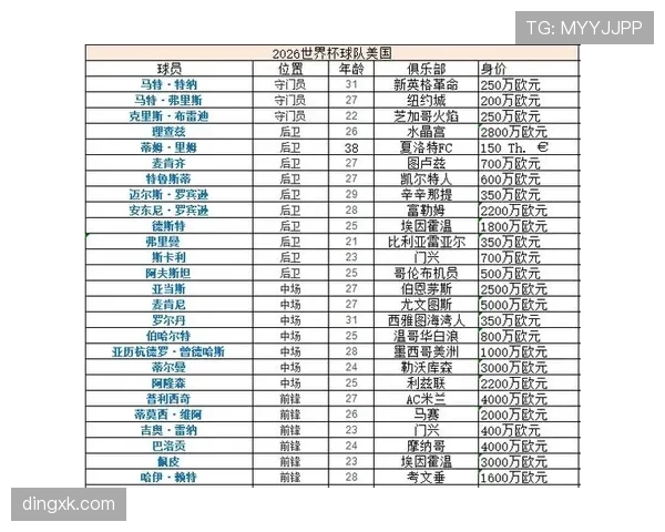 2026世界杯东道主球队能否同时进入淘汰赛